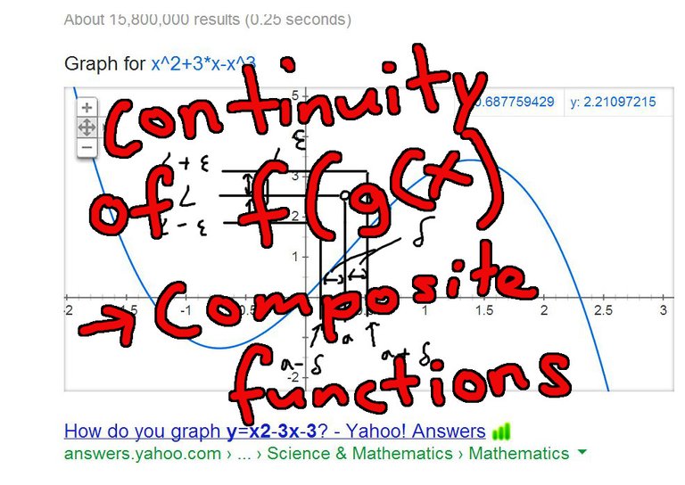 Continuity of Composite Functions.jpg