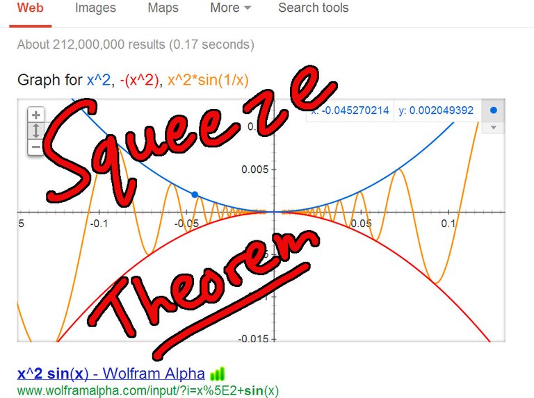 Proof of the Squeeze Theorem.jpg