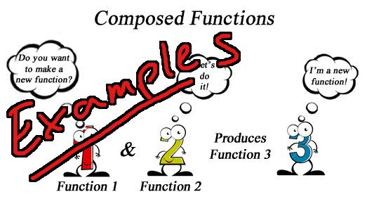 Composition of Functions Examples Part 1.jpg