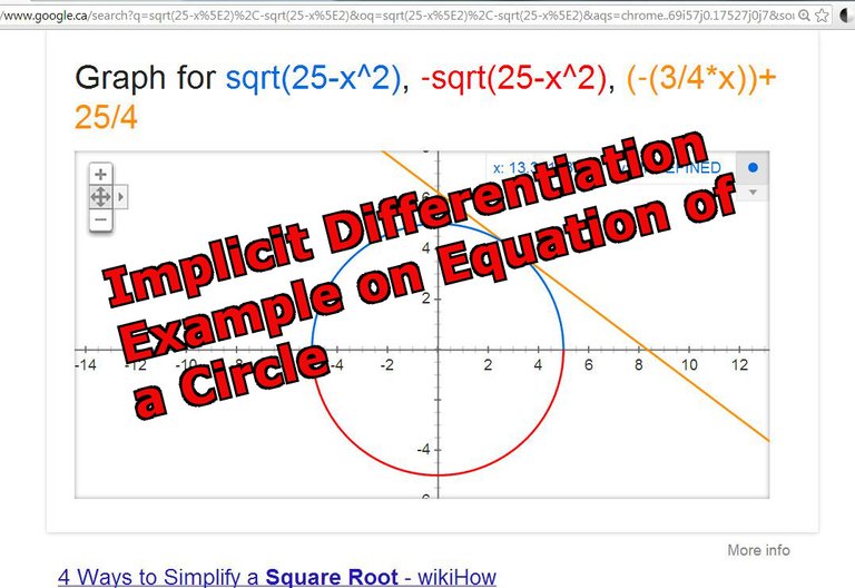 Implicit Differentiation Example Circle.jpeg
