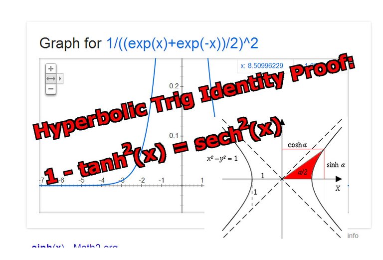 Hyperbolic Identity  1  tanh2x = sech2x.jpeg