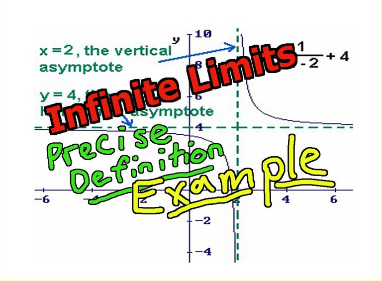 Infinite Limits Precise Example.jpg