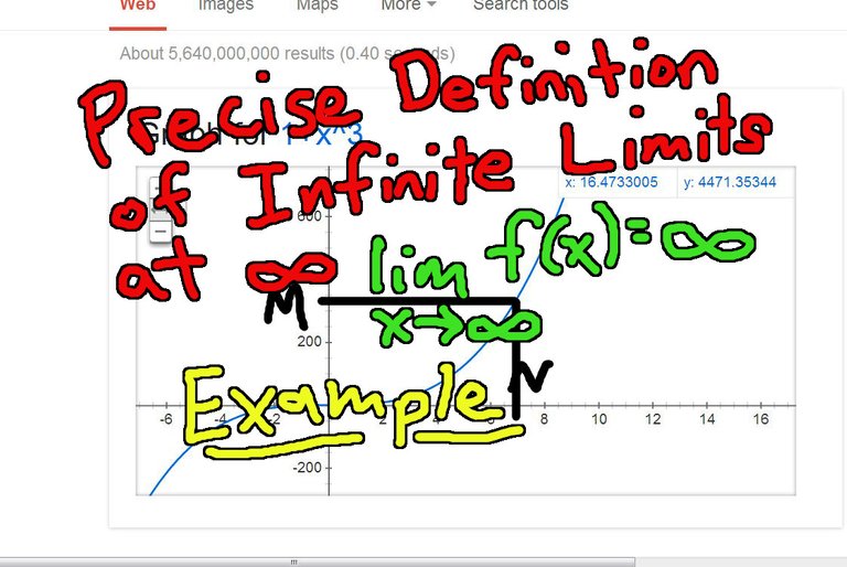 Precise Definition of Infinite Limits at Infinity Example.jpeg