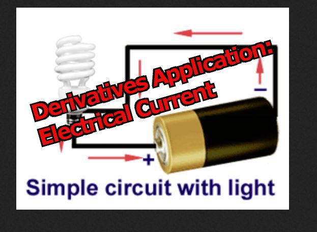 Derivatives Application Example  Current.jpeg