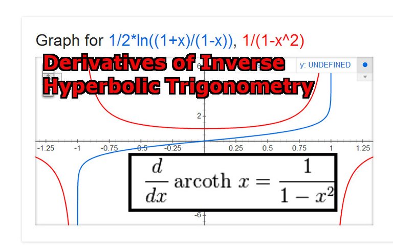 Derivative of Inverse Hyperbolic Trig  inverse cothx.jpeg