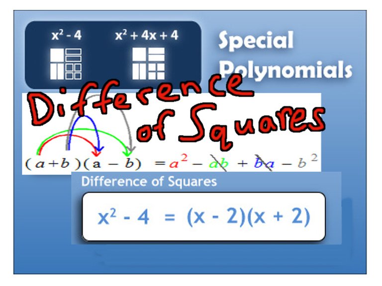 Difference of Squares.jpeg