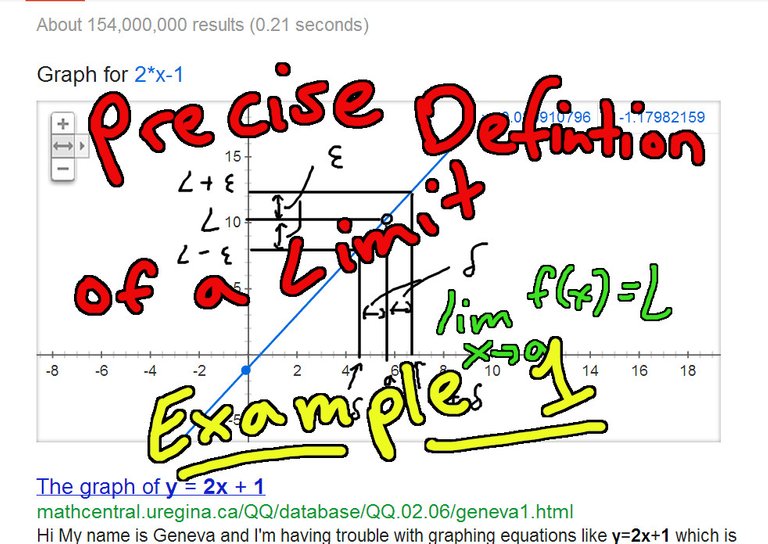 Precise Definition of a Limit  Example 1.jpg