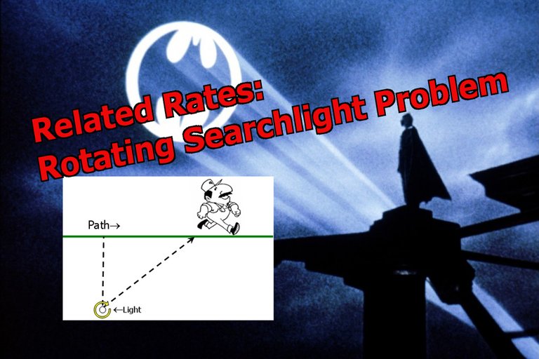 Related Rates  Rotating Searchlight.jpeg