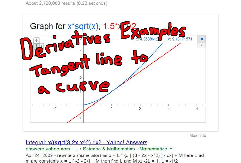 Derivatives Example  Tangent line to a curve.jpeg