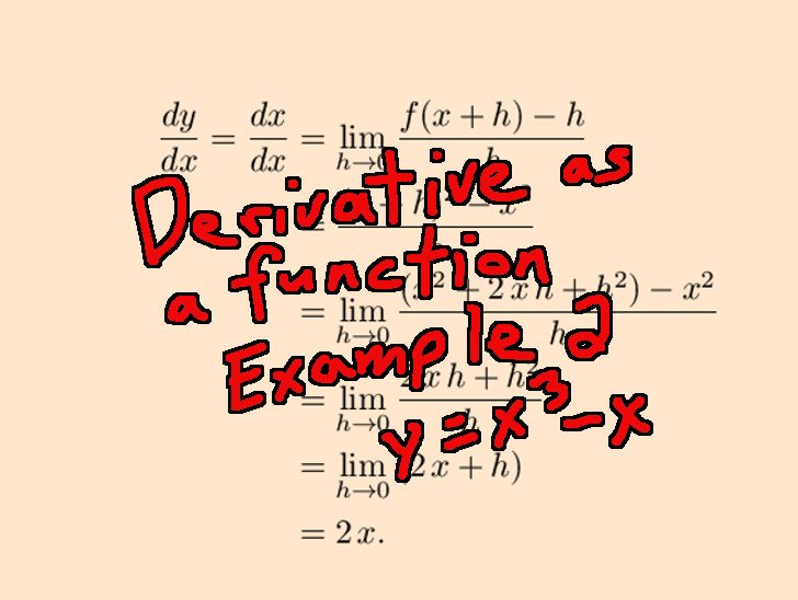 Derivative as a function Example 2.jpeg