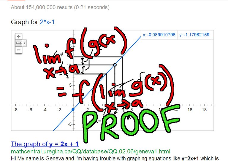 Limit of a Composite Function  Proof.jpg