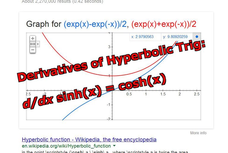 Derivative Hyperbolic Functions Proof  sinhx.jpeg