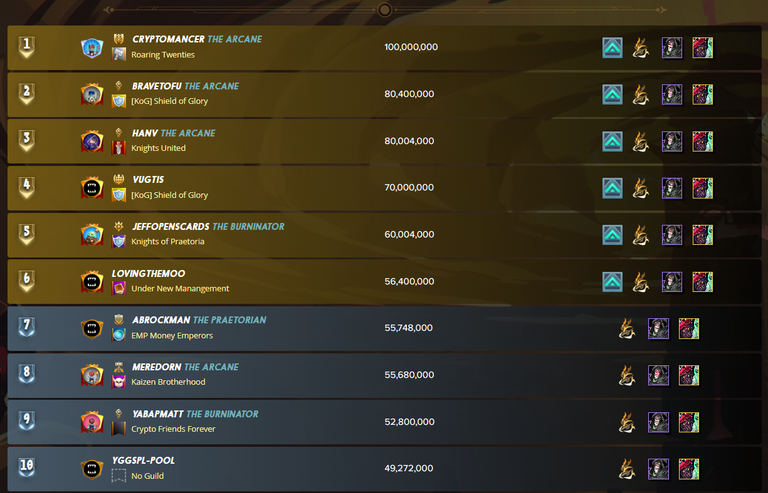 pre sale top ten.png