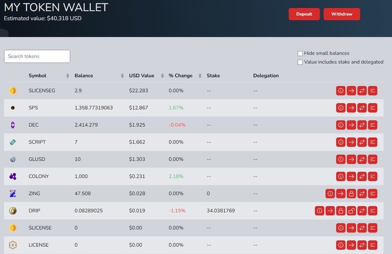  Status update slicense Token Monat 11/24