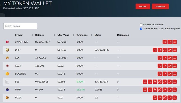 Status  slicense-GLX Token Woche 17