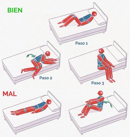 higiene-postural-cama.jpg
