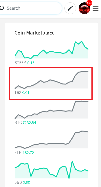 20200418 23_46_29Trending posts — Steemit.png