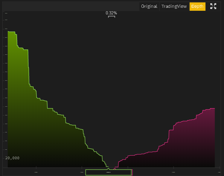 20200424 20_28_000.00002178 _ STEEMBTC _ Buy Steem _ Binance.png