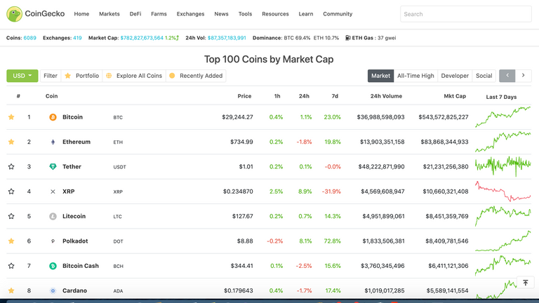 marketcap.png