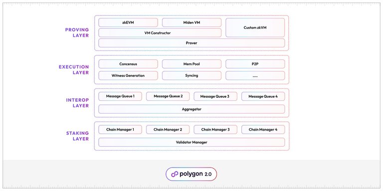 component_polygon2.jpg