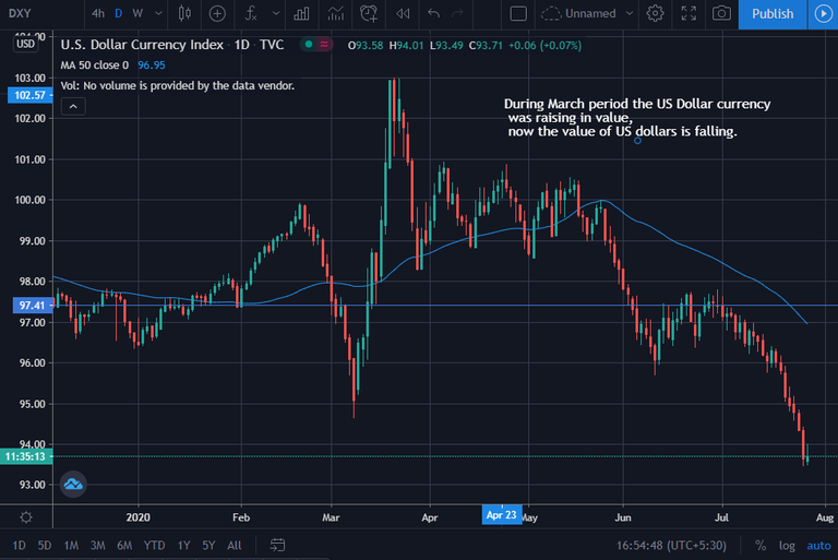 usdollar.png