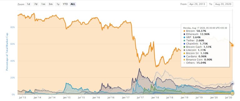 marketdominance.jpg