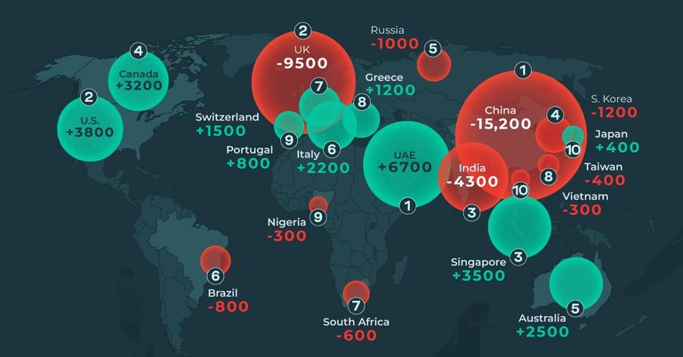 Millionaire-Migration_Share.jpg