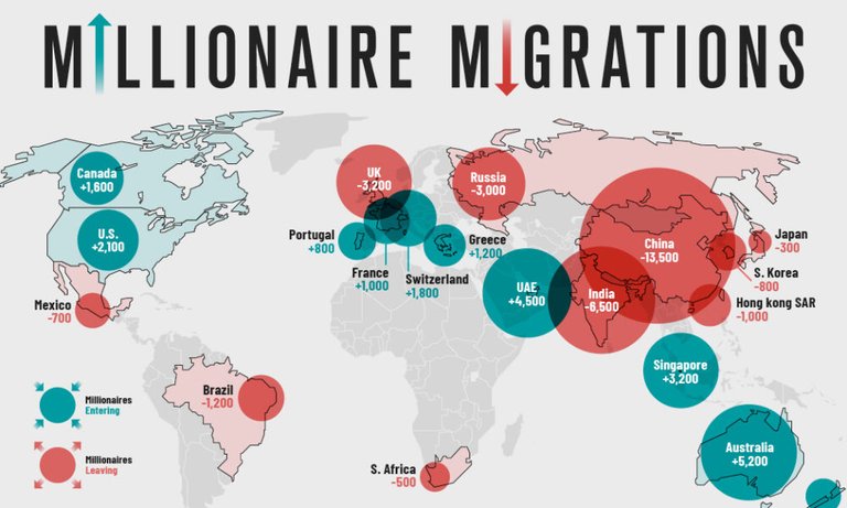 Millionaire-Migration-2023-SHARE-1000x600.jpg