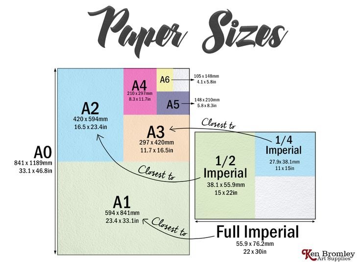 paper_sizes.jpeg