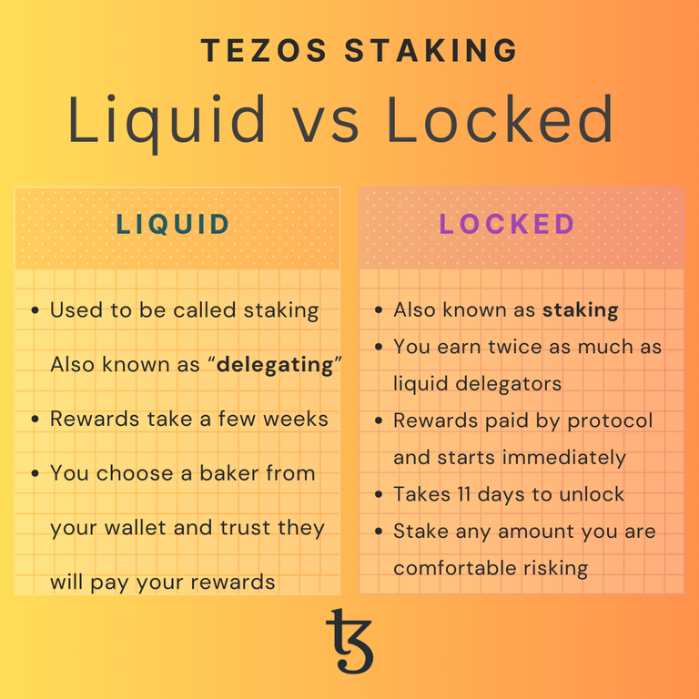 Staking vs Trading Instagram.png