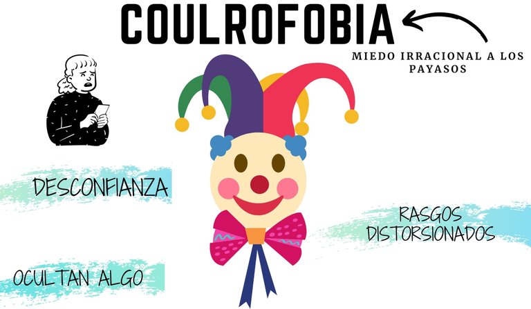 COULROFOBIA (1).jpg