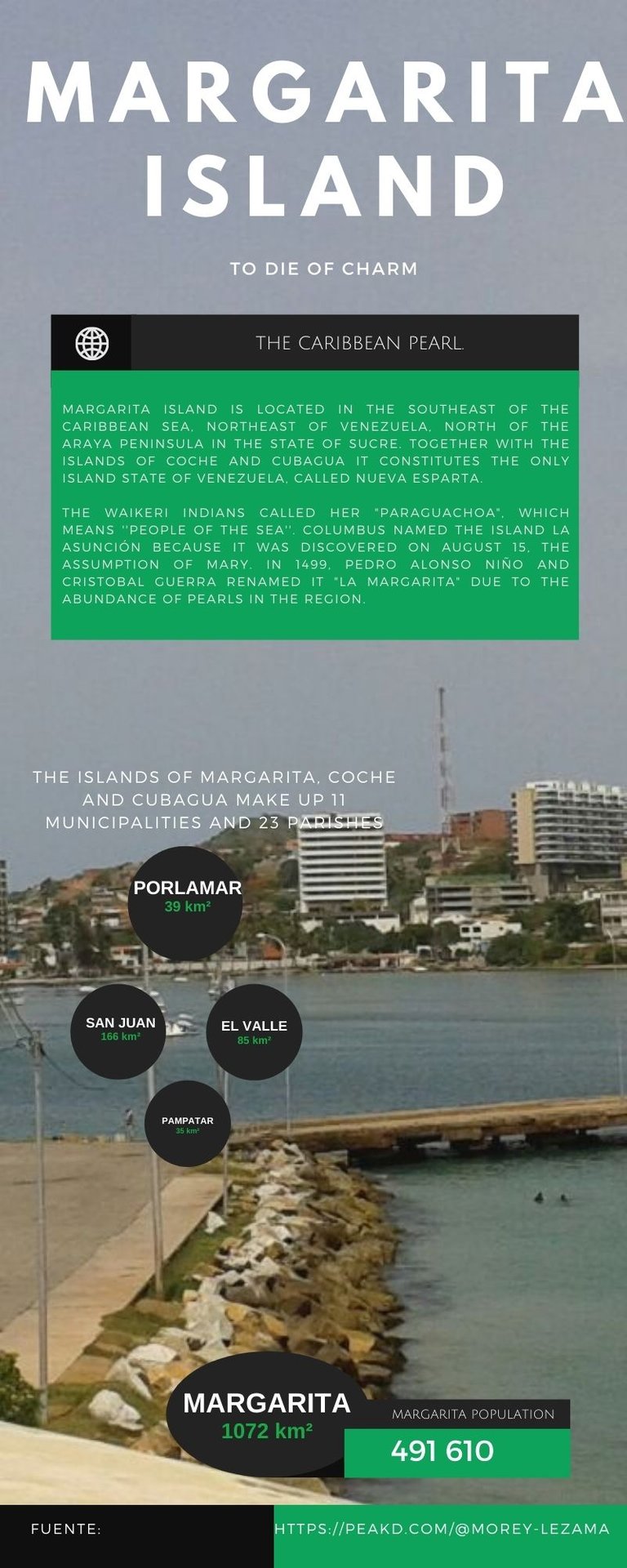 Margarita Island.jpg