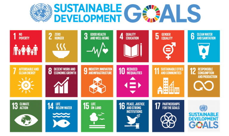 E-SDGs-Poster-801x476.png