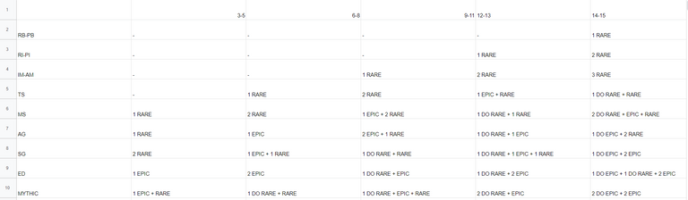 Table.png