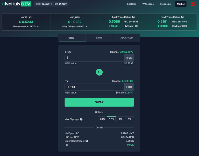 Market interface on HiveHub Dev
