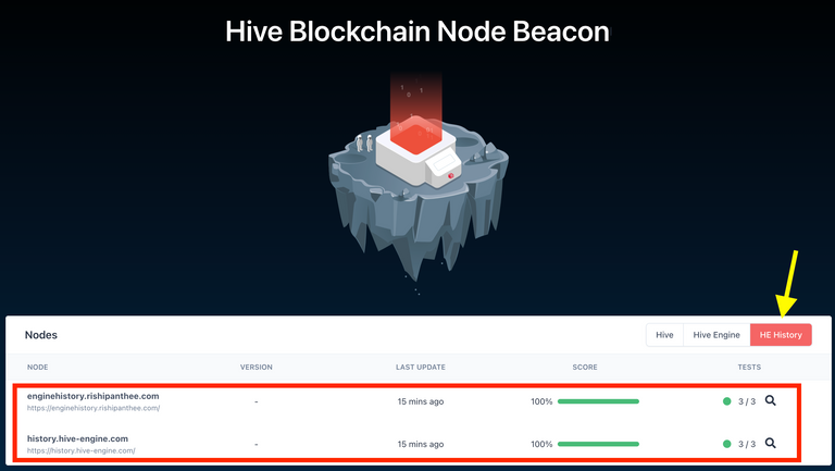 HE History Node tests