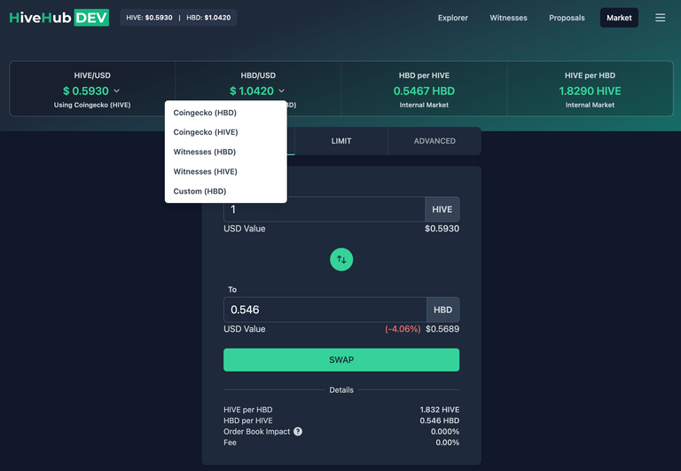 HIVE and HBD price feed option in Market page