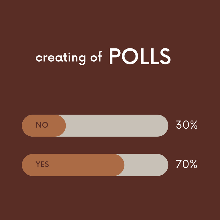 Q&A Poll Instagram Post.png