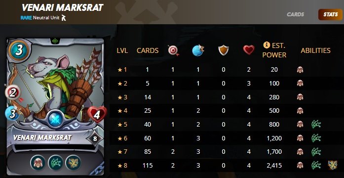 Venari Marksrat stats.jpg
