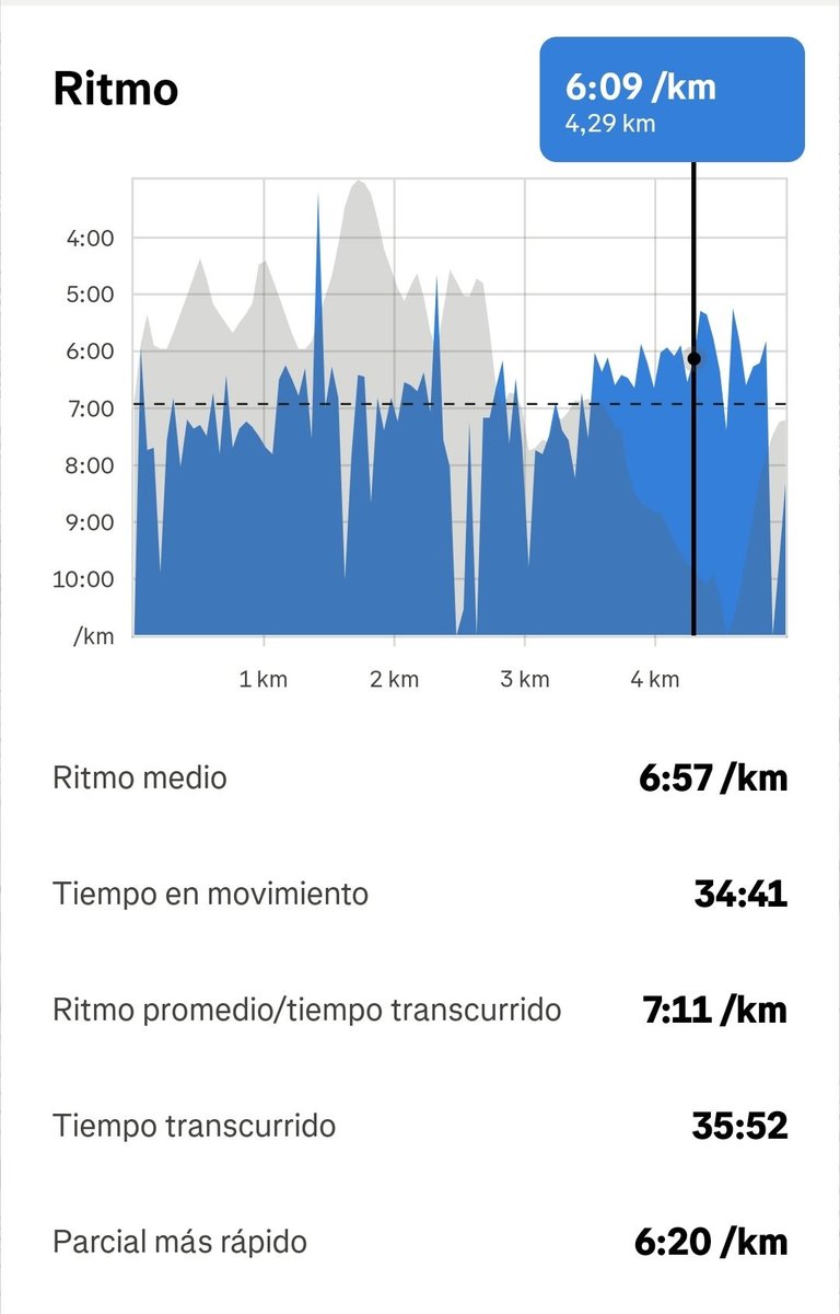 Screenshot_2025-03-28-11-15-35-305_com.strava-edit.jpg