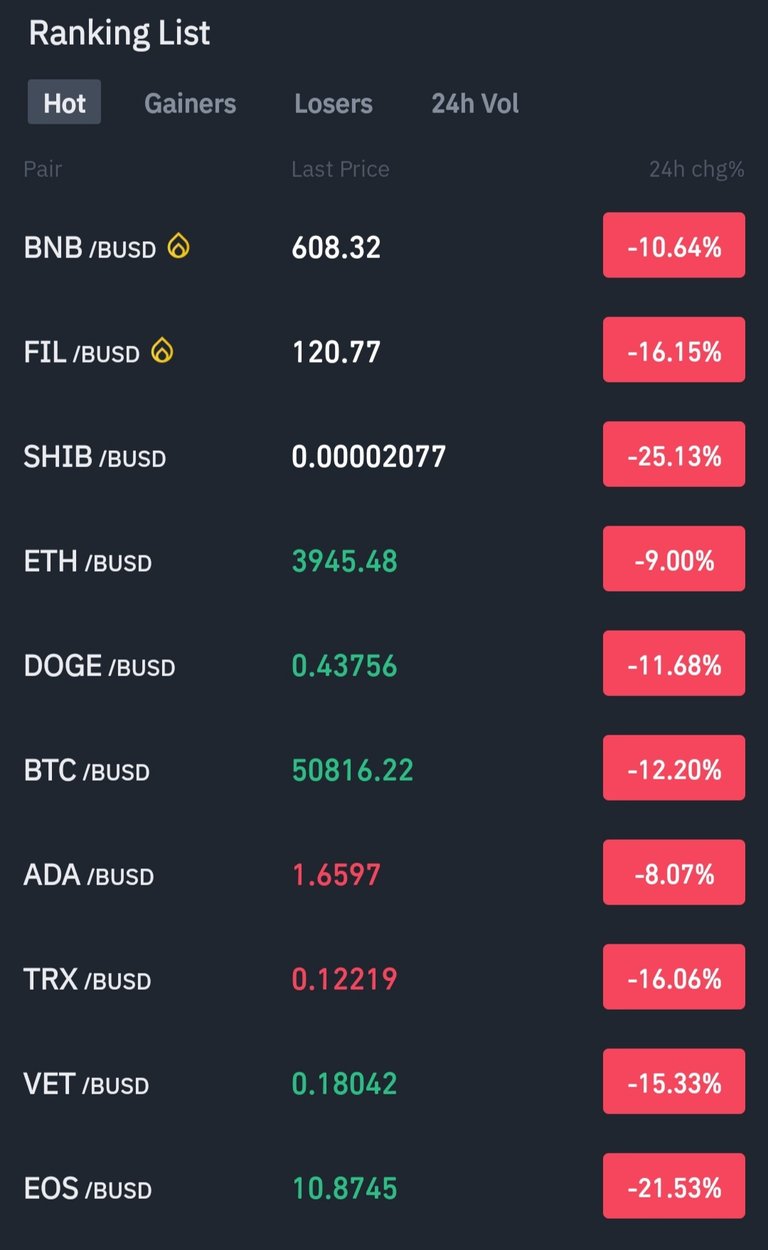 Screenshot_20210513-101955_Binance.jpg