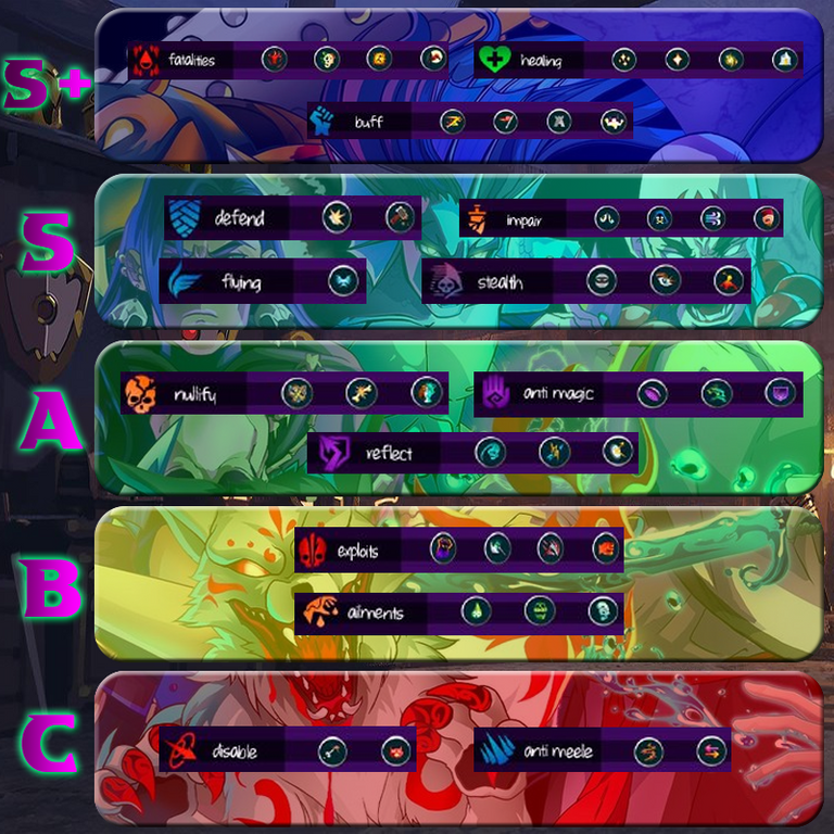 Tierlist 3700.png