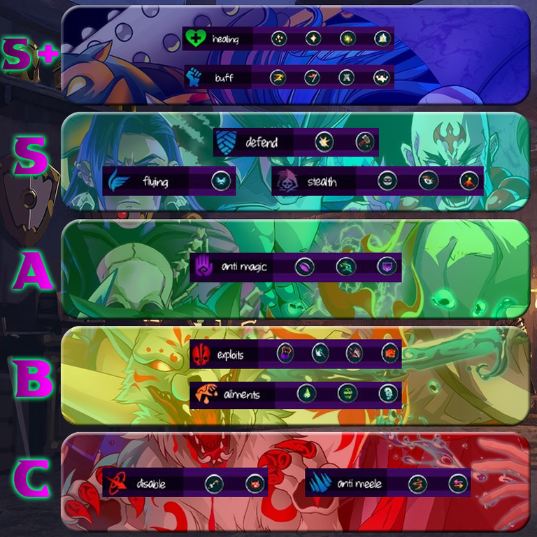 tierlist 2800.png