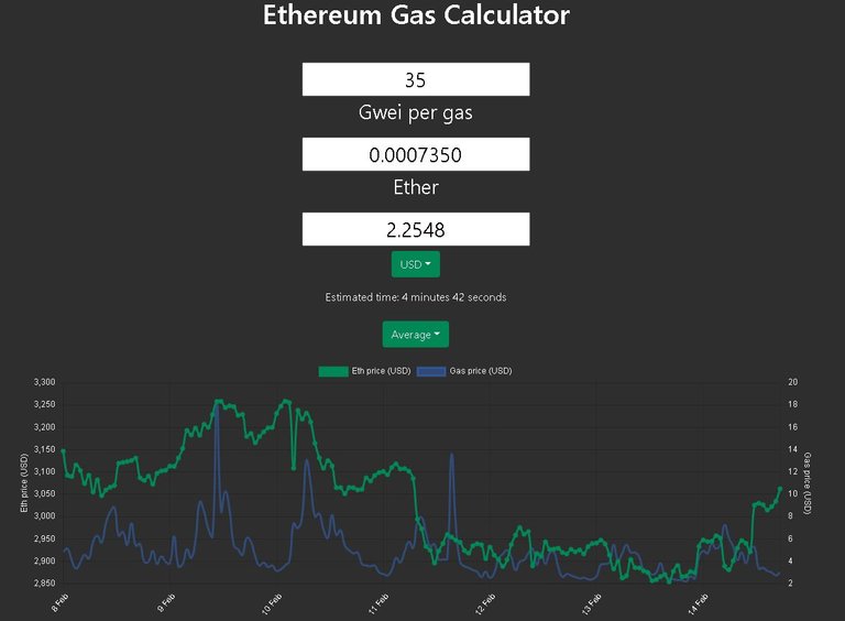 ETH GAS CACULATE.JPG