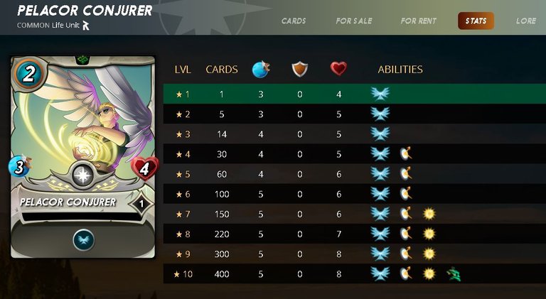 Card Stats.JPG