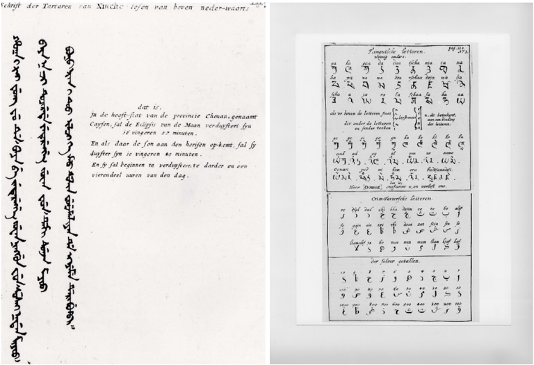 Left: Writing of the Tartars of Niuche (Manchuria), to be read from top to bottom. Right: Tangut letters. Slightly different Crimean Tartar letters Crimean Tartar numbers. (Source: Book by Nicolaas Witsen - Noord en Oost Tartarye)