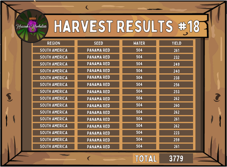 HK Harvest Table - Nane 18.png