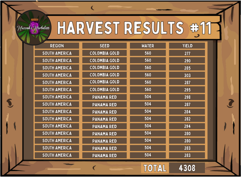 HK Harvest Table - Nane 11.png