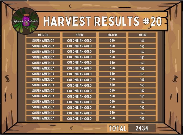 HK Harvest Table - Nane 20.png