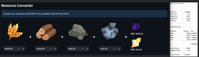 Aura Value vs Price vs Cost.png